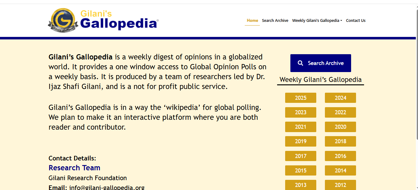 Gillani Gallopedia – A Gallup Pakistan Project